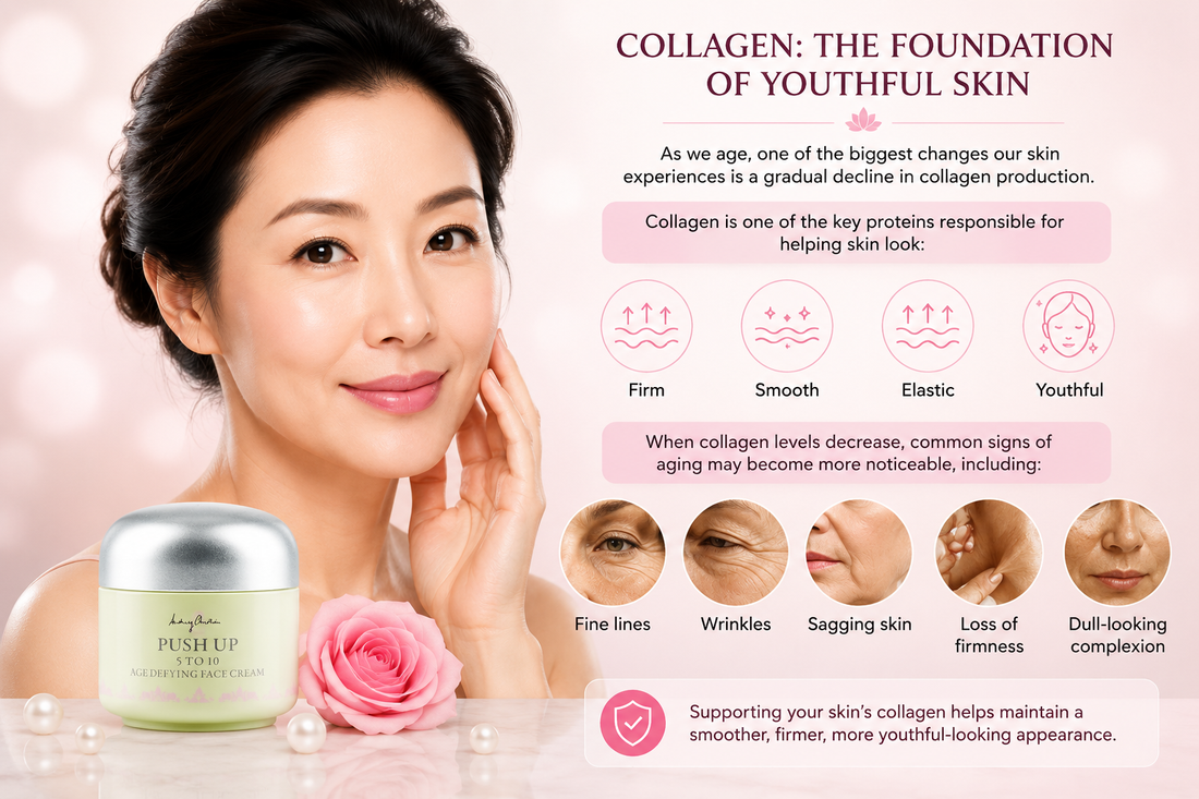 BEST ANTI-AGING FACE CREAM FOR COLLAGEN SUPPORT