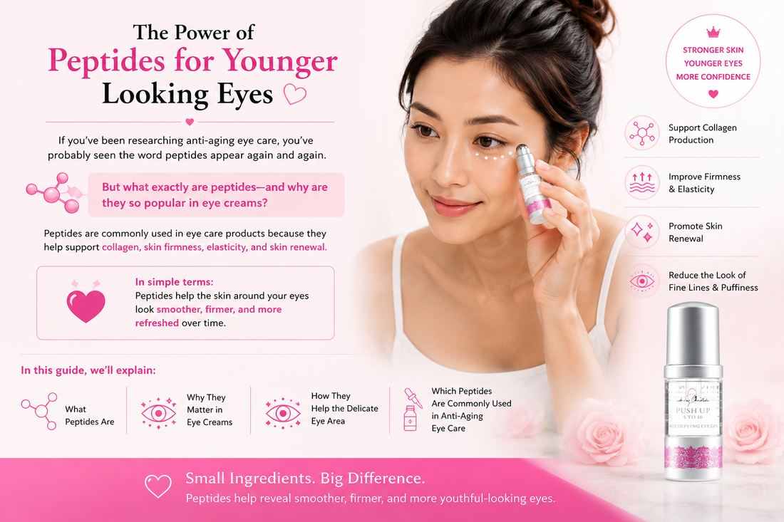 WHAT ARE PEPTIDES IN EYE CREAMS?